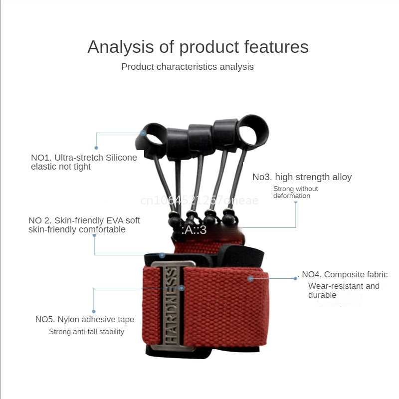 Finger Extensor Exerciser (griper) Finger Rehabilitation Training