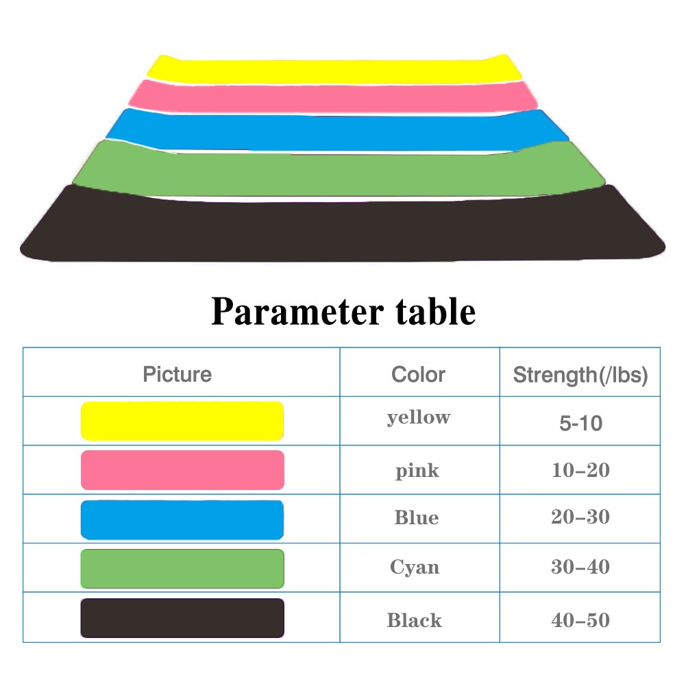 Home Training Yoga Sport Resistance Bands