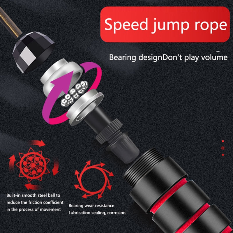 Training Skipping Rope Weights/No Weights